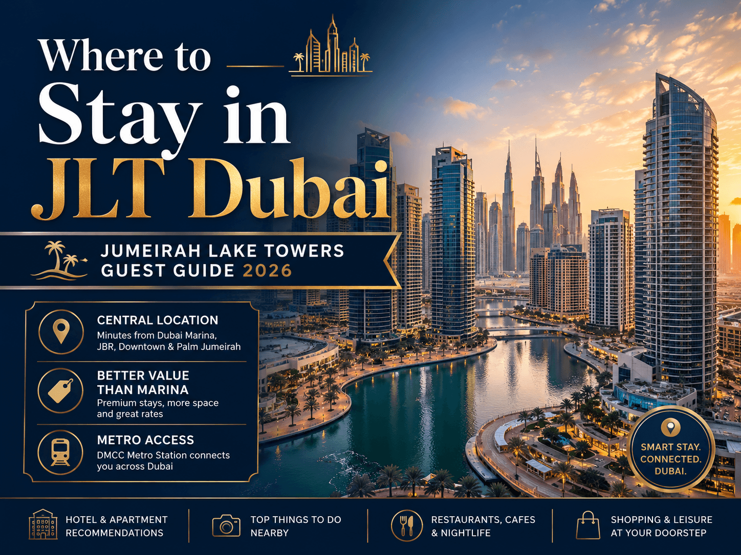 Where to Stay in JLT Dubai: The Jumeirah Lake Towers Guest Guide (2026)